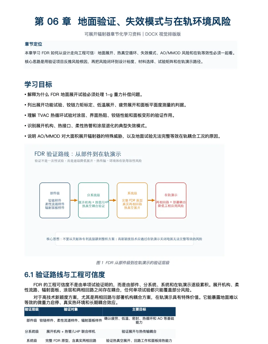 第 6 / 8 章 DOCX 快照 第 1 页
