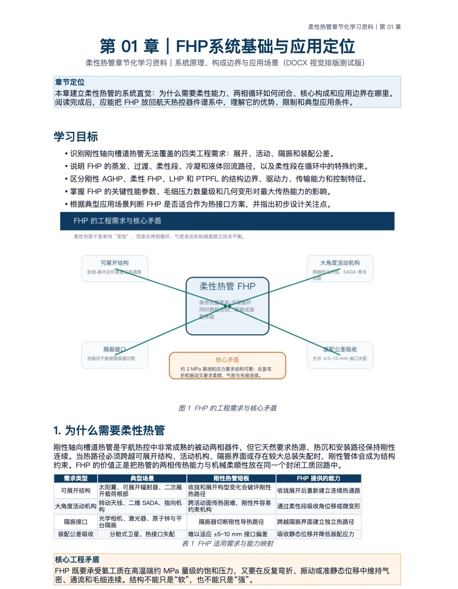 第 1 / 7 章 DOCX 快照 第 1 页