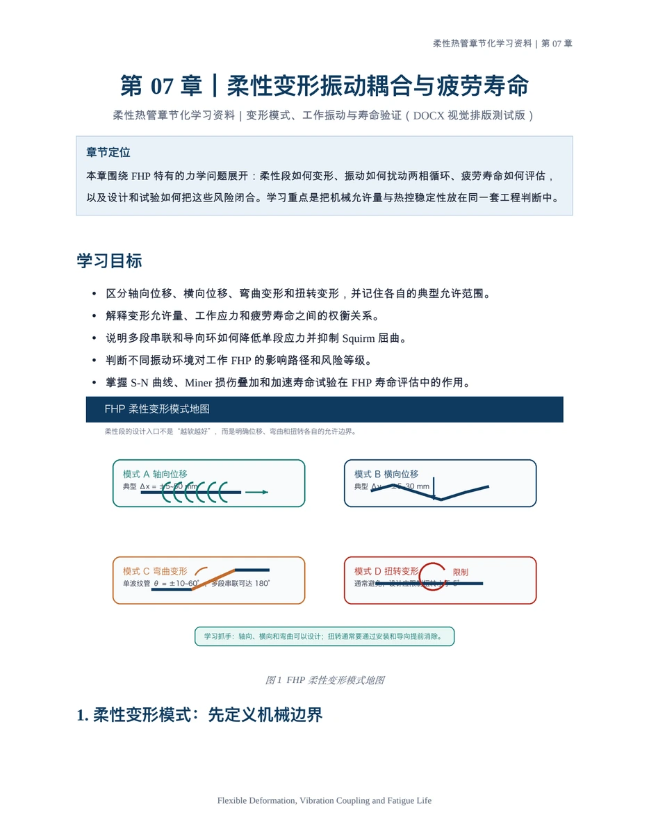第 7 章 DOCX 快照 第 1 页