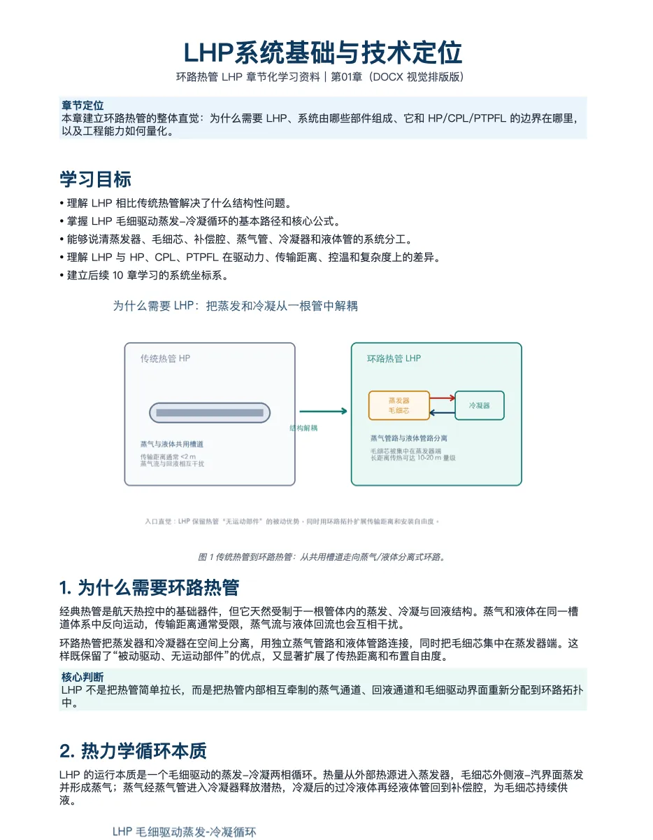 第 1 / 4 章 DOCX 快照 第 1 页