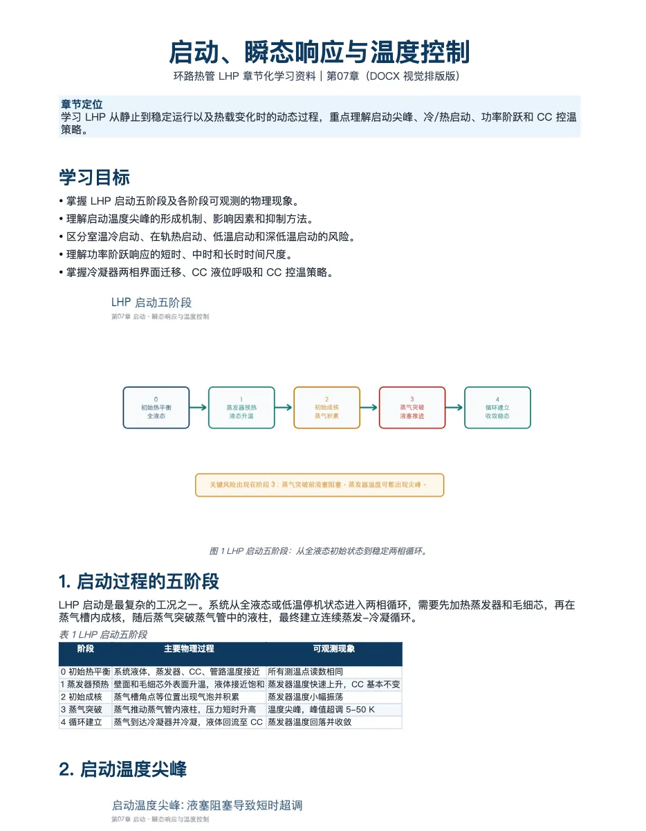 第 7 / 10 章 DOCX 快照 第 1 页