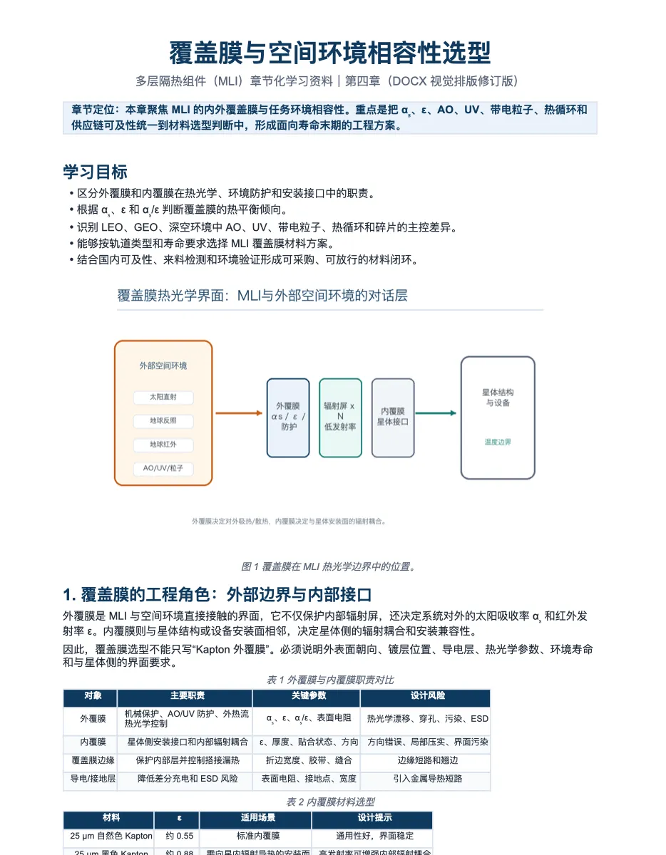 第 1 / 4 章 DOCX 快照 第 2 页