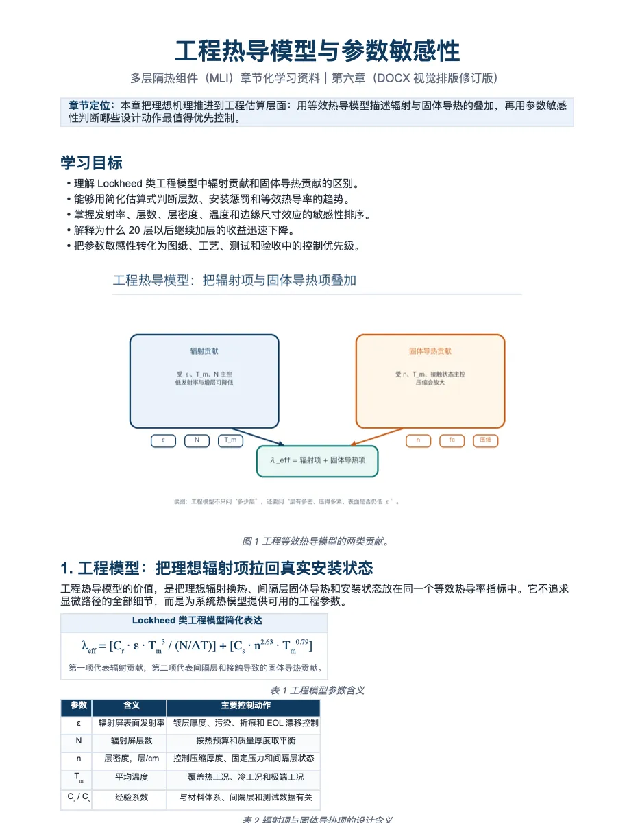 第 6 / 9 章 DOCX 快照 第 1 页