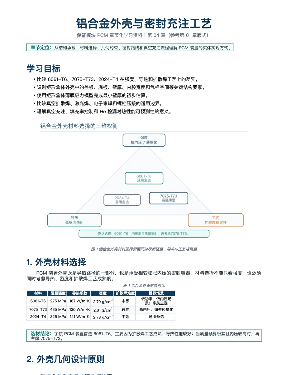 第 1 / 4 章 DOCX 快照 第 2 页