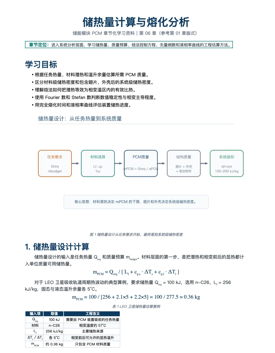 第 6 / 9 章 DOCX 快照 第 1 页
