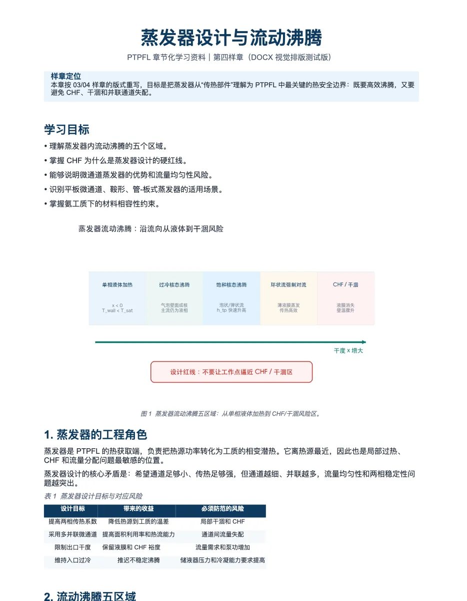 第 1 / 5 章 DOCX 快照 第 2 页