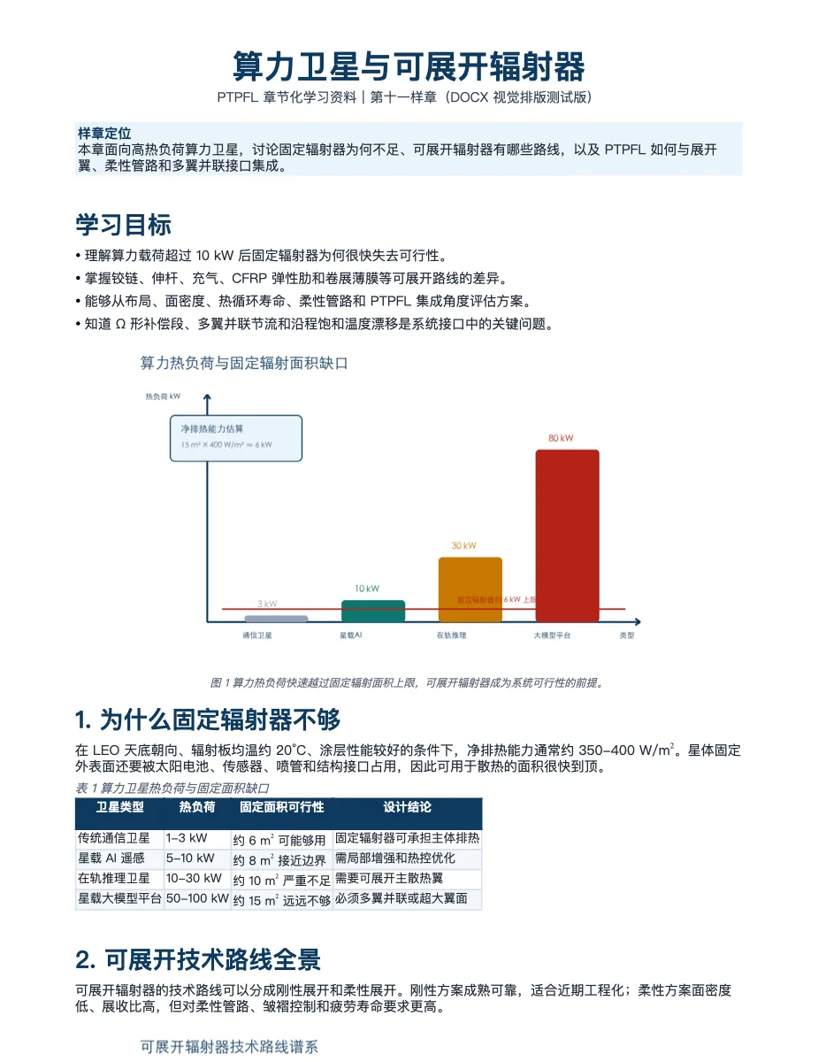 第 8 / 12 章 DOCX 快照 第 2 页