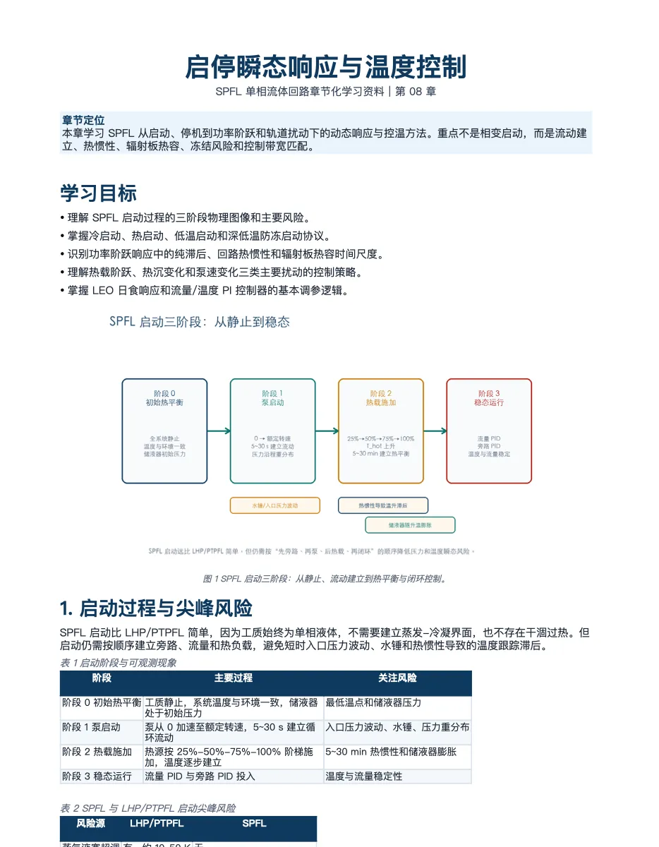 第 8 / 11 章 DOCX 快照 第 1 页