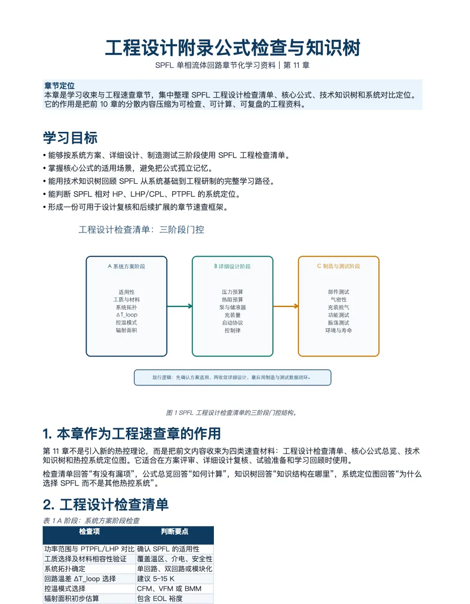 第 8 / 11 章 DOCX 快照 第 2 页