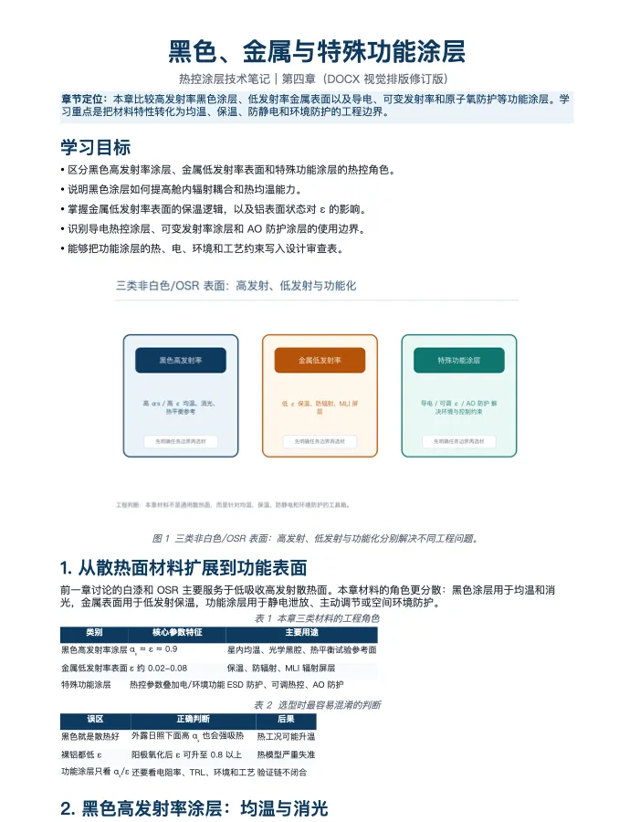 第 1 / 4 章 DOCX 快照 第 2 页