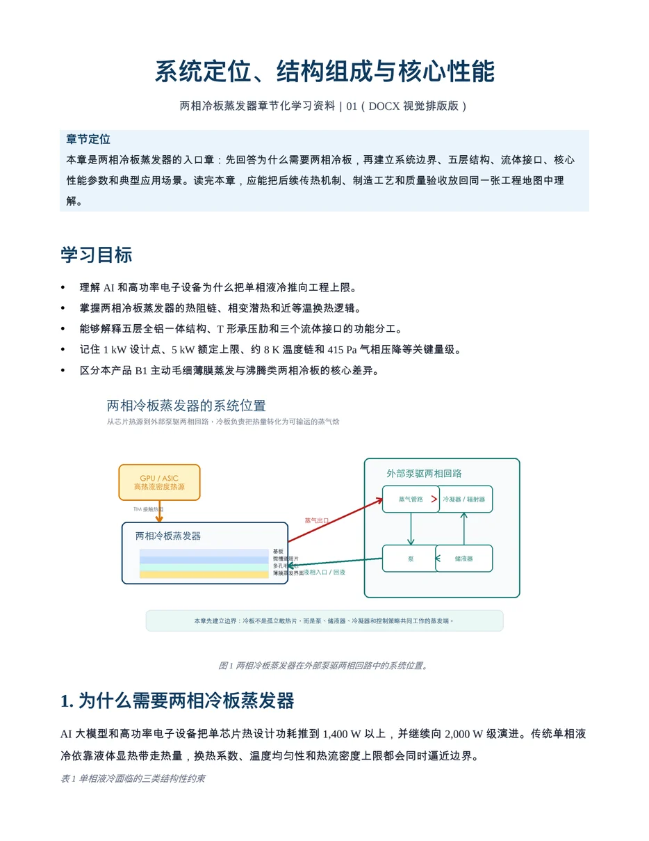 第 1 / 8 章 DOCX 快照 第 1 页