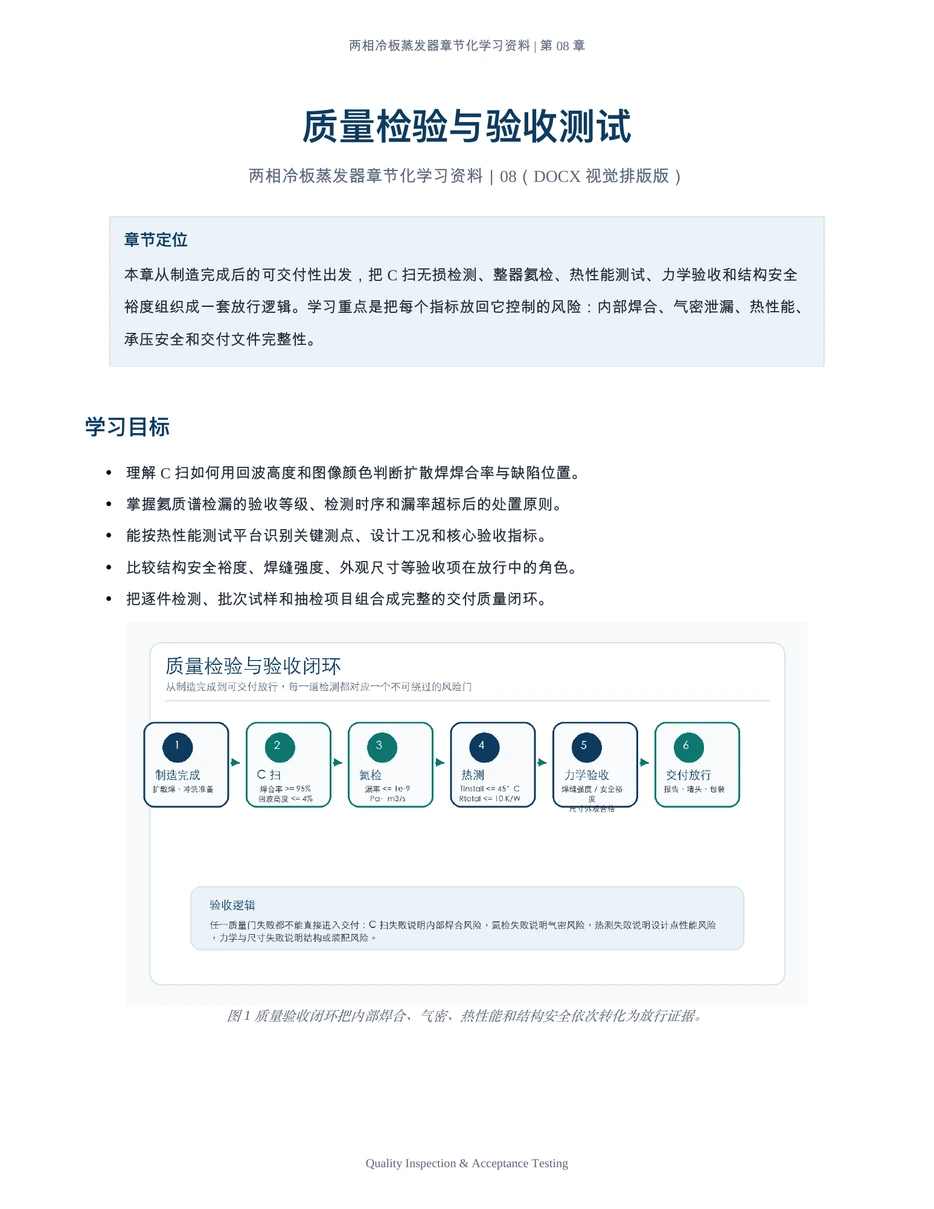 第 8 章 DOCX 快照 第 1 页