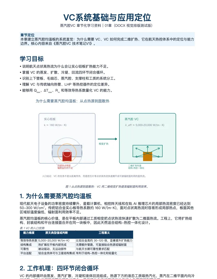 第 1 / 4 章 DOCX 快照 第 1 页
