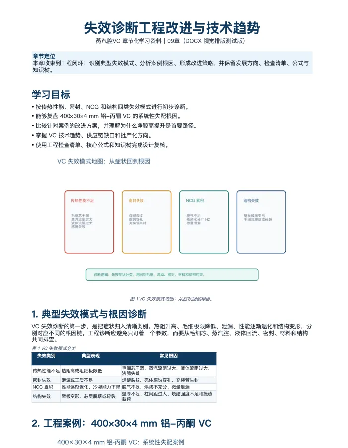 第 6 / 9 章 DOCX 快照 第 2 页